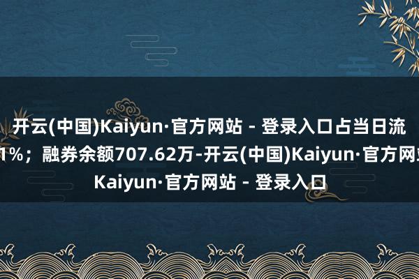 开云(中国)Kaiyun·官方网站 - 登录入口占当日流出金