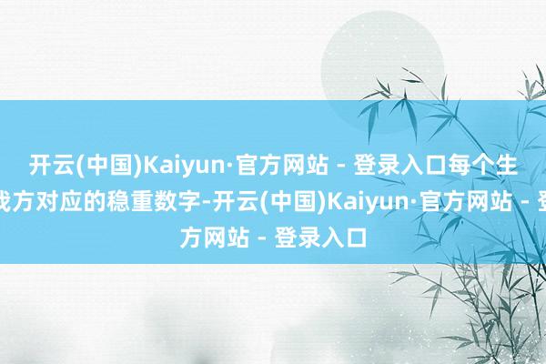 开云(中国)Kaiyun·官方网站 - 登录入口每个生肖齐有我方对应的稳重数字-开云(中国)Kaiyun·官方网站 - 登录入口